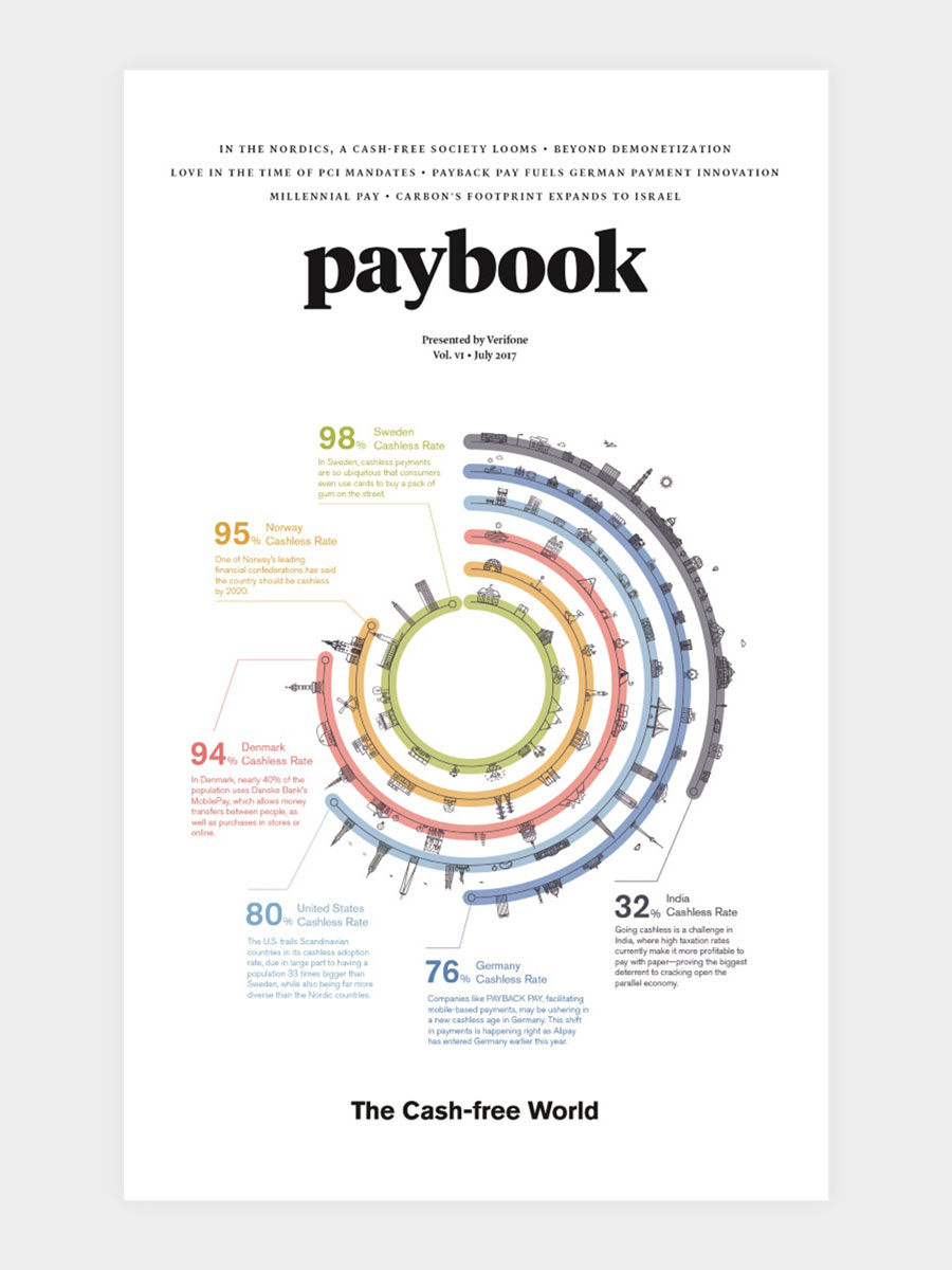 paybook