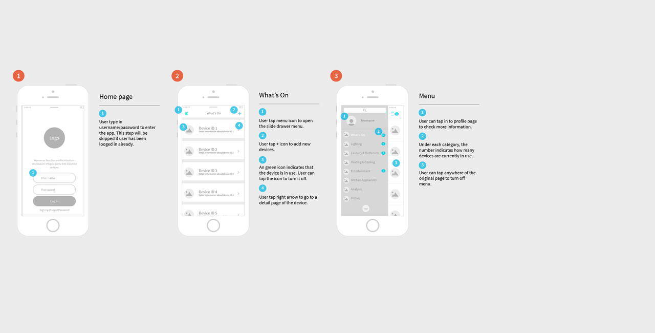 eMission App wireframe1