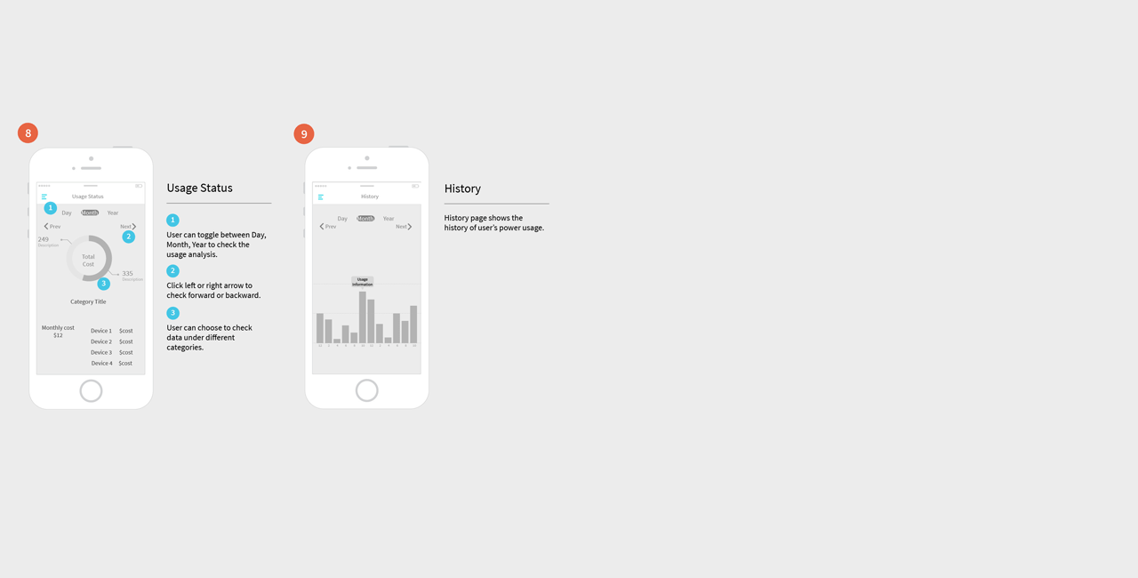 eMission App wireframe3