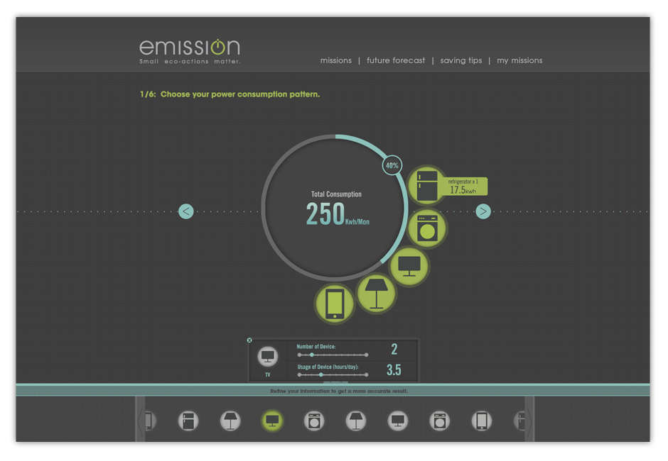 emission visual