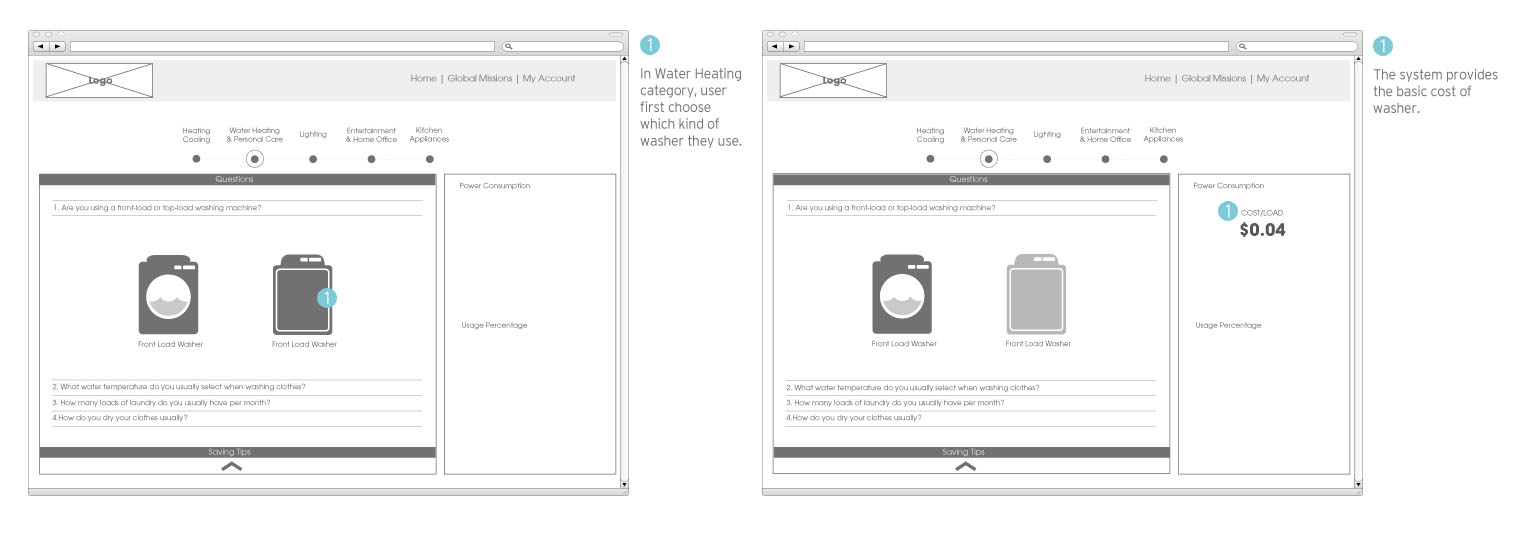 emission card wireframe