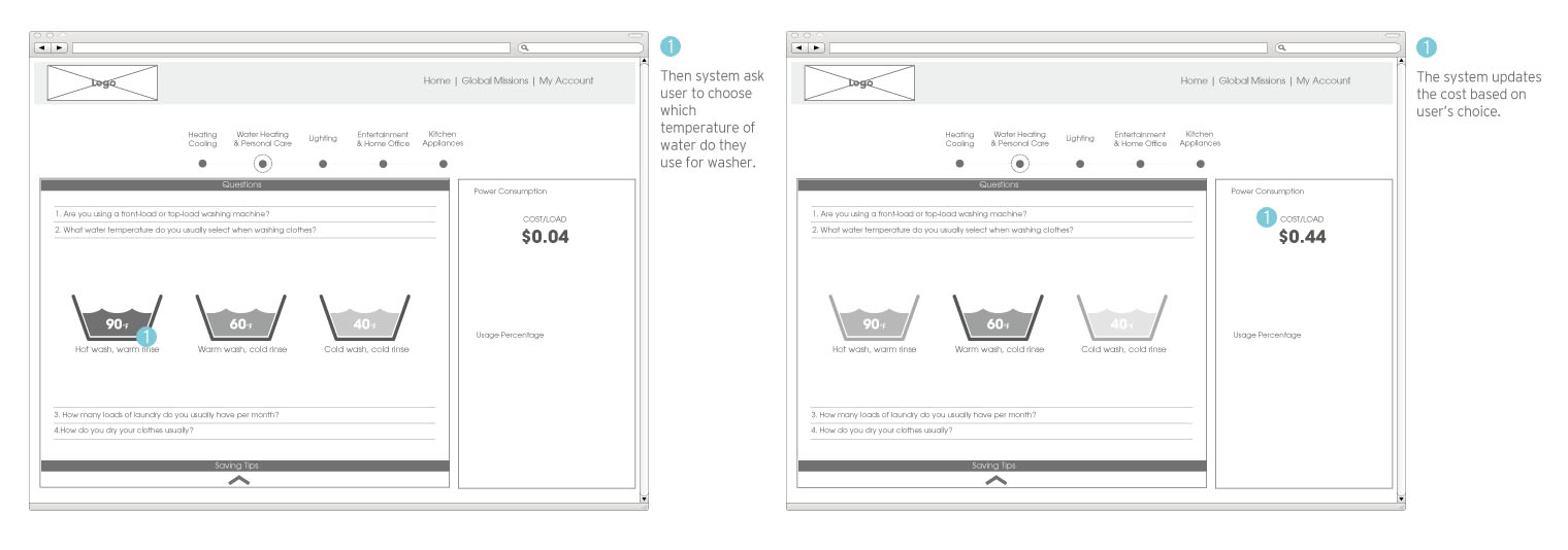 emission card wireframe