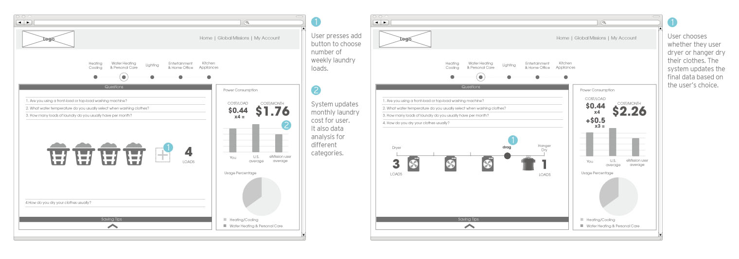 emission card wireframe